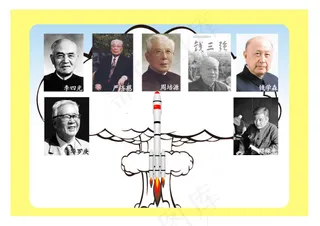 社会主核心价值观