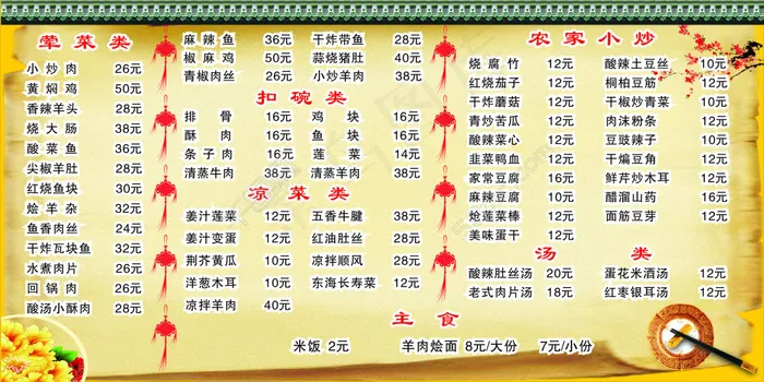 饭店快餐   古典画面cdr矢量模版下载