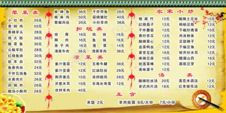 饭店快餐   古典画面