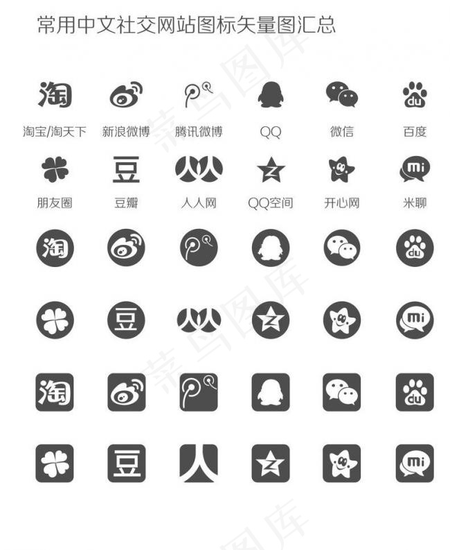 常用社交网站图标矢量图片