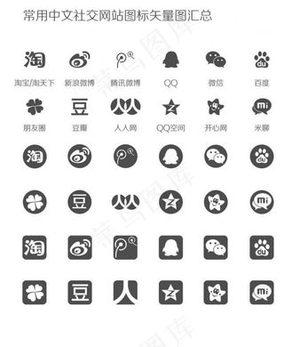 常用社交网站图标矢量图片