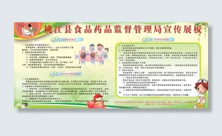 食品药品监督管理局宣传展板图片