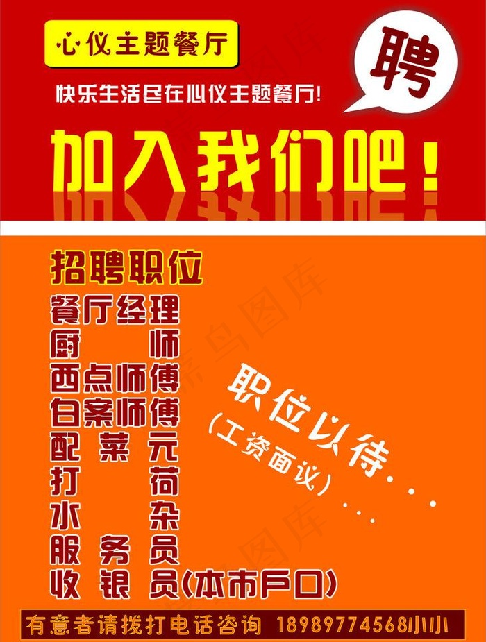 主题餐厅图片cdr矢量模版下载