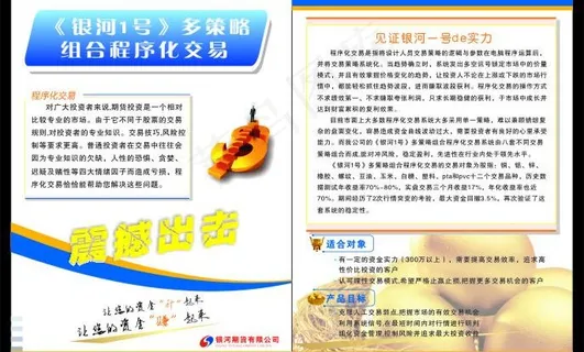 商务金融 投资 金蛋 蓝色 展板图...