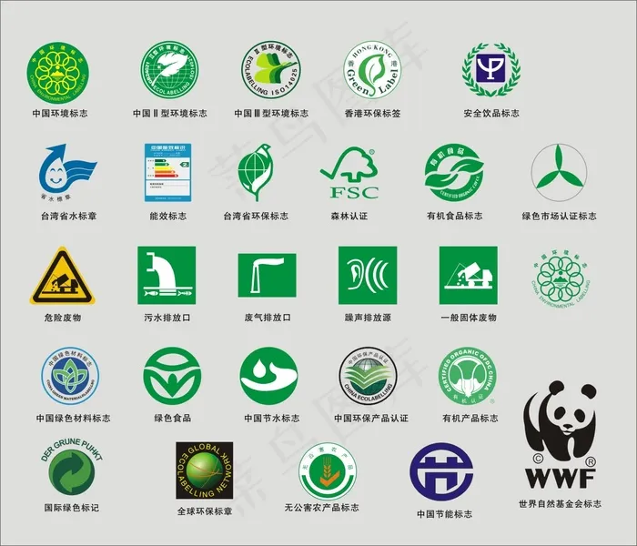 绿色环保标志矢量素材