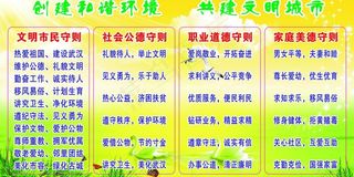 创建和谐环境 共建文明城市图片