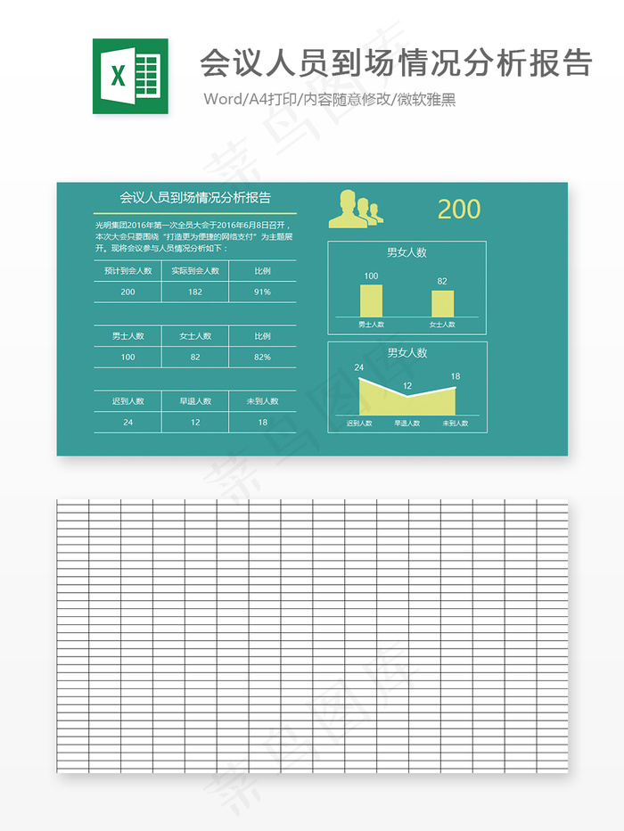 会议人员到场情况分析报告