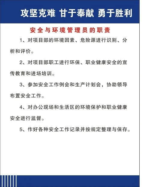 安全与环境管理员的职责cdr矢量模版下载