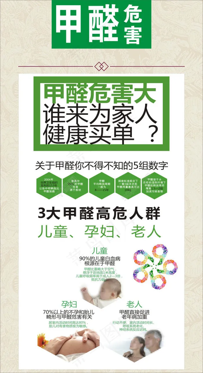 淘宝网页甲醛的危害宣传cdr矢量模版下载