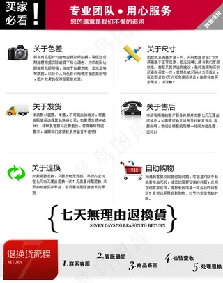 淘宝售后服务 买家必读