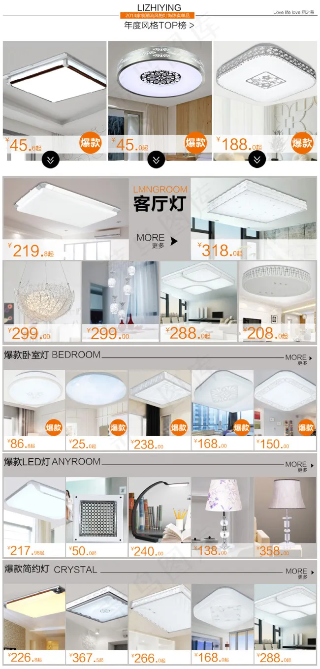天猫灯饰关联页面海报psd模版下载