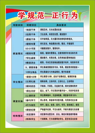 学规范  正行为