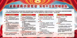 全民建设小康社会宣传展板