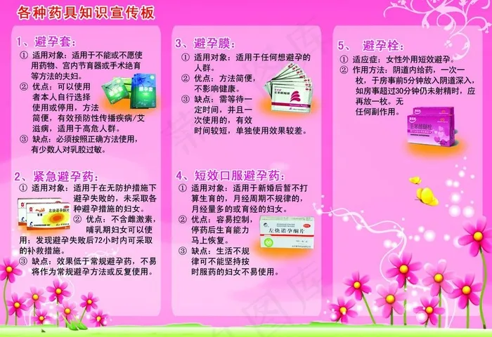 免费避孕药具三折页宣传单皮图片psd模版下载