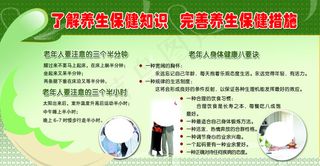 养生保健宣传栏
