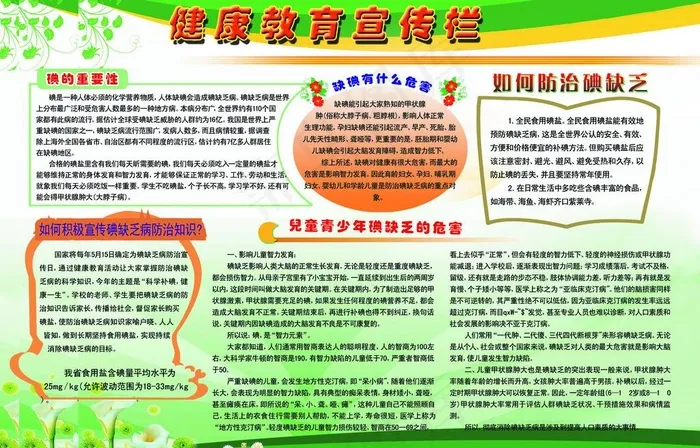 健康教育宣传栏图片