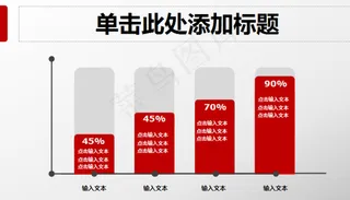坐标轴百分比数据PPT柱图