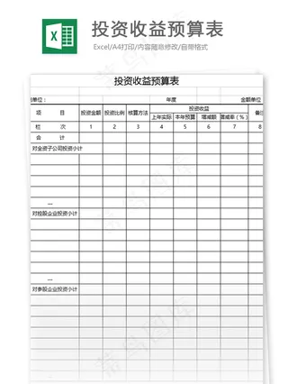 投资收益预算表格