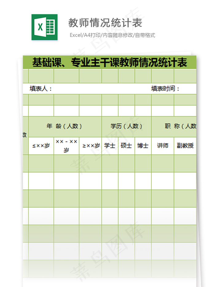 基础课、专业主干课教师情况统计表