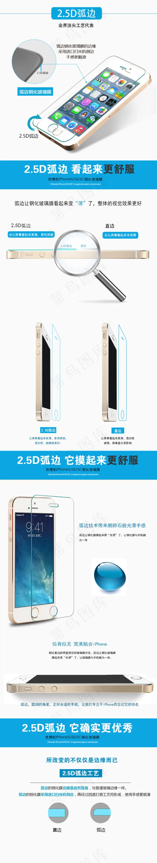 iPhone5钢化膜弧边详情页模板psd模版下载