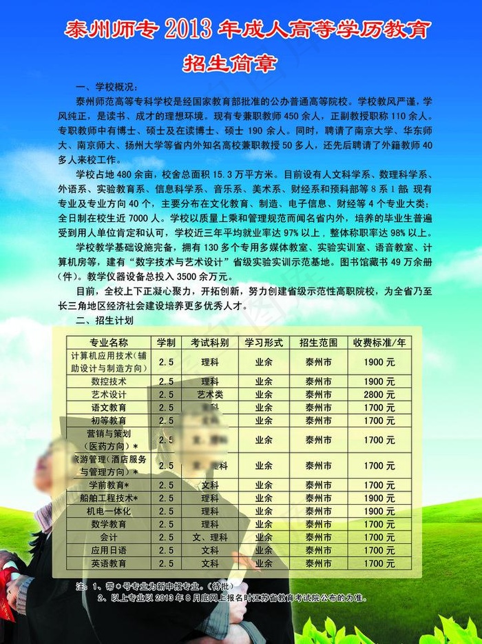 招生简章图片(2480X3508(DPI:300))psd模版下载