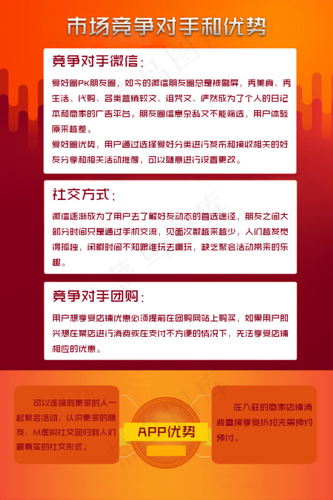 竞争优势海报设计psd模版下载