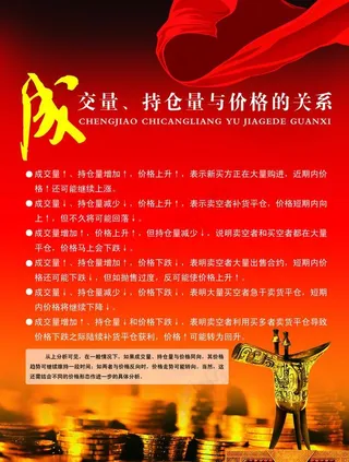 农产品交易图片