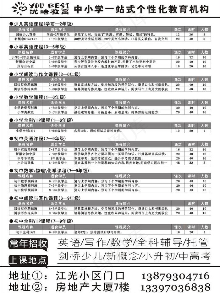 招生传单暑假广告图片cdr矢量模版下载