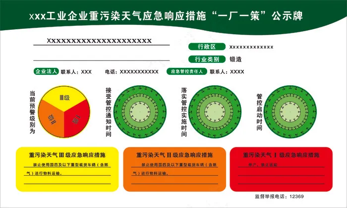 新版一厂一策cdr矢量模版下载