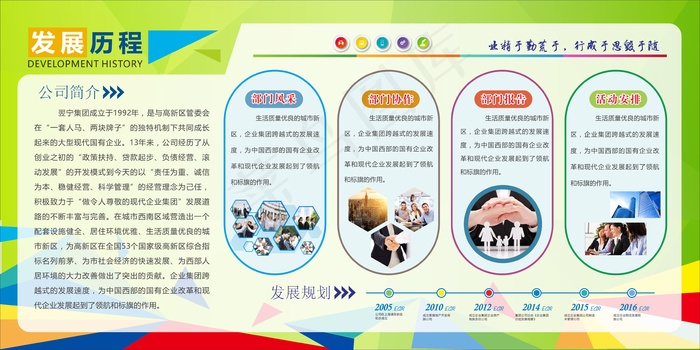 公司文化墙cdr矢量模版下载