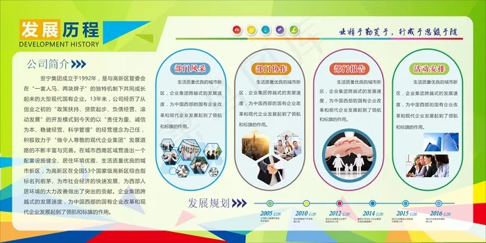 公司文化墙cdr矢量模版下载