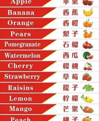 水果楼梯画图片