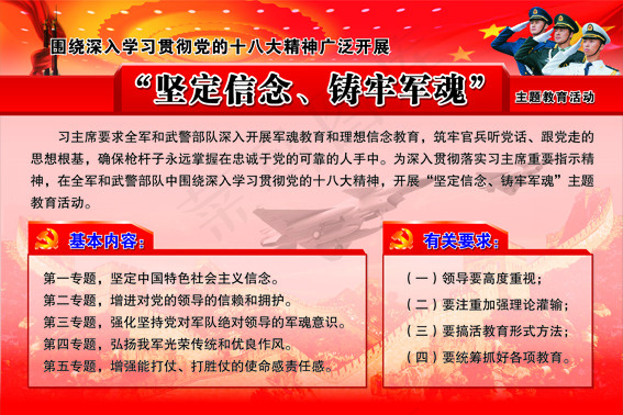 鉴定信念 筑牢军魂ai矢量模版下载
