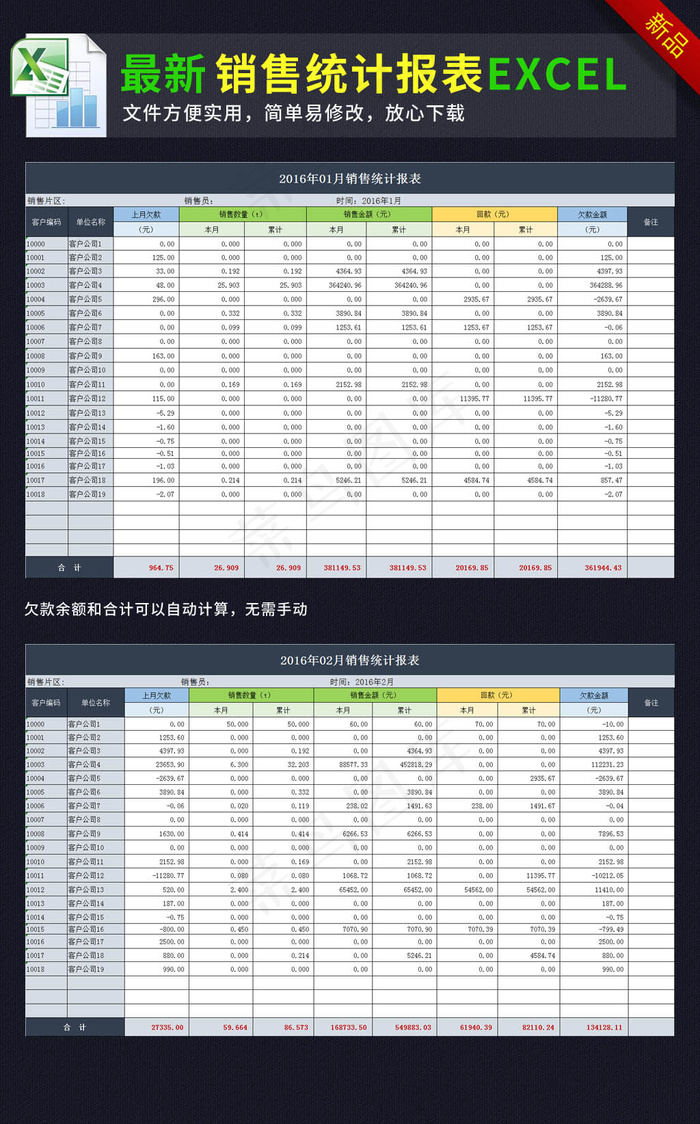 公司销售统计报表excel表格模板