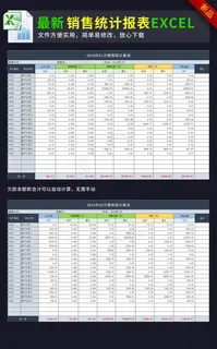 公司销售统计报表excel表格模板 公司销售统计报表excel表格模板
