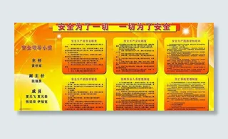 安全制度图片