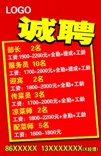 招聘展板