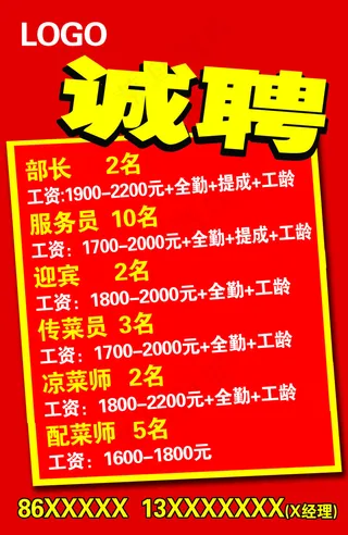 招聘展板