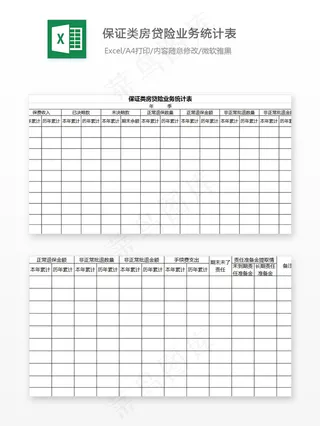 保证类房贷险业务统计表