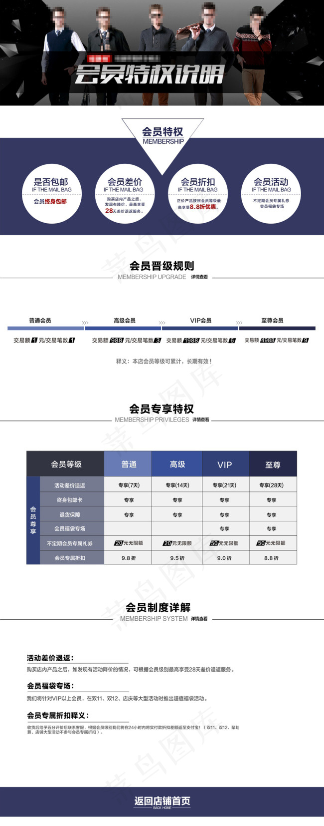 淘宝会员特权说明会员制度承接页PS...cdr矢量模版下载