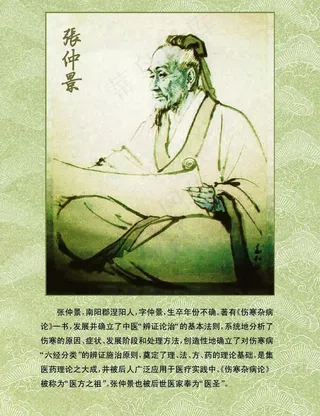 张仲景图片
