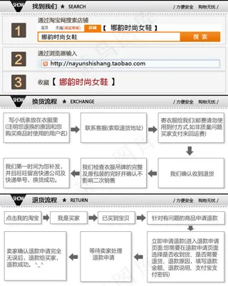 淘宝详情页面店铺搜索宝贝退货模版