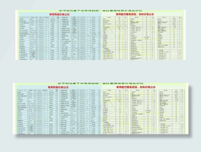 常用药品公示栏图片cdr矢量模版下载