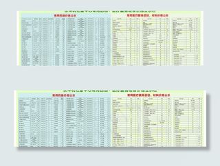 常用药品公示栏图片