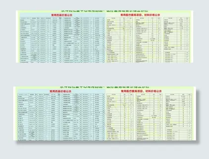 常用药品公示栏图片 常用药品公示栏图片