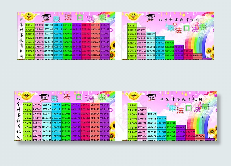 北京神墨教育乘法口诀表图片cdr矢量模版下载