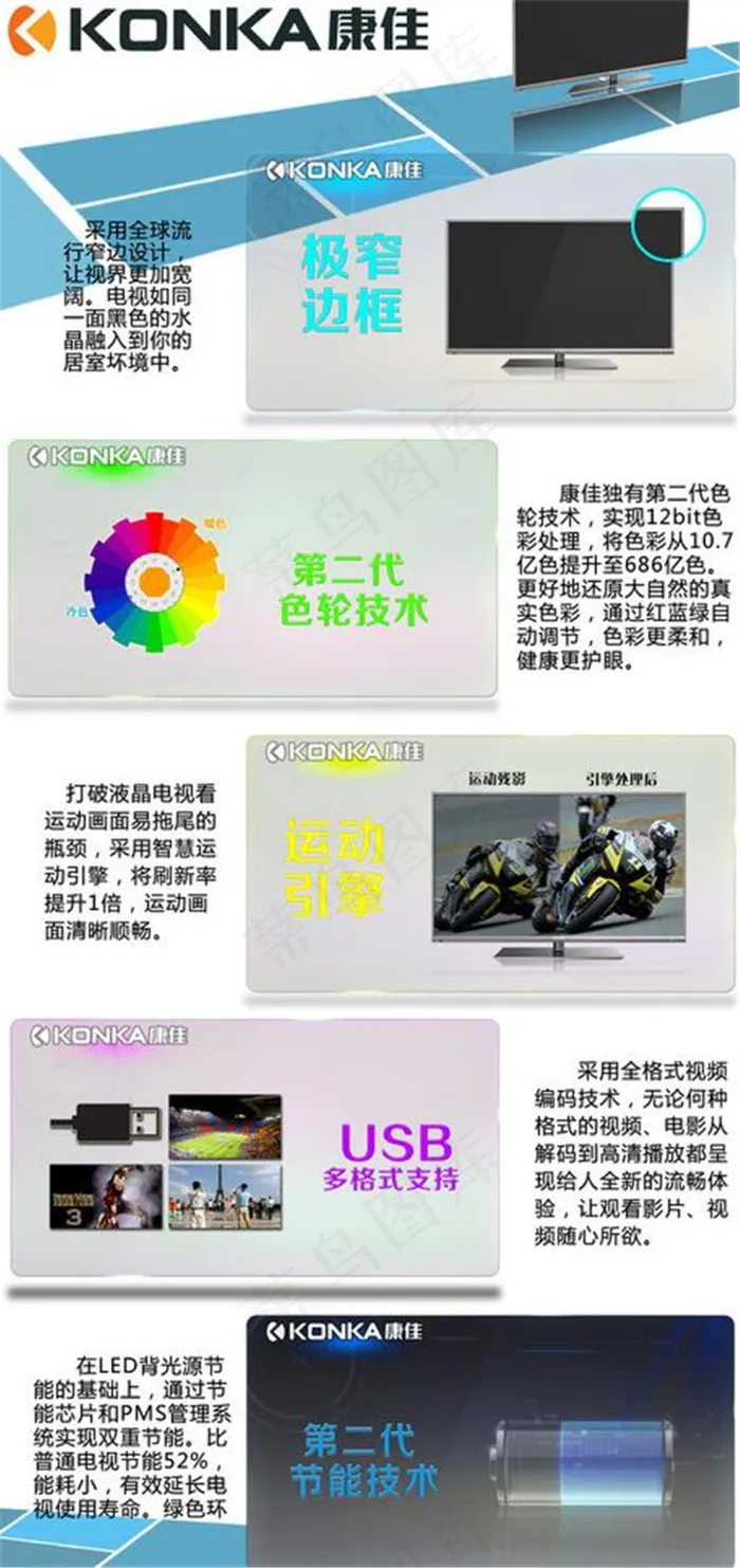 康佳电视网店产品介绍图片模板下psd模版下载