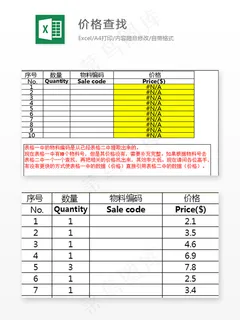 价格查找 价格查找
