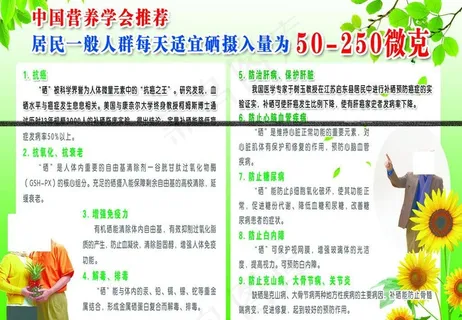 科学补硒图片