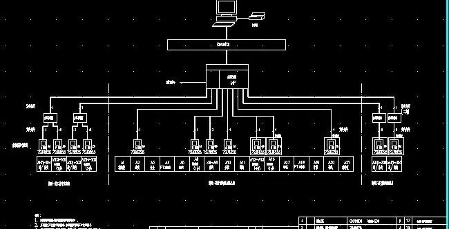 10KV系统综合自动化配置设计图纸